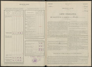 Réveillon. Dénombrement de la population 1946