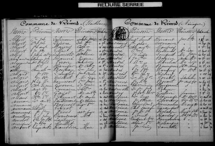 Reims. Table décennale. Mariages 1863-1872
