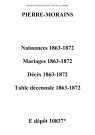 Pierre-Morains. Naissances, mariages, décès et tables décennales des naissances, mariages, décès 1863-1872