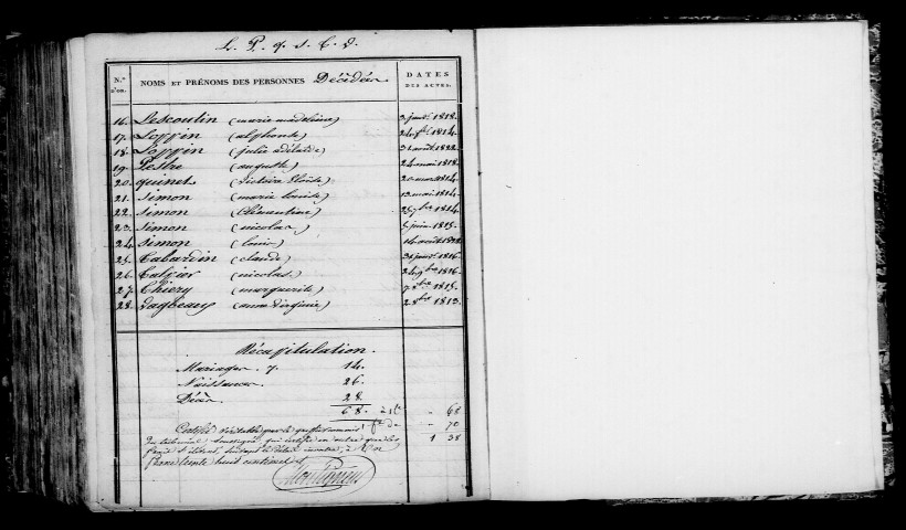 Marolles. Table décennale 1813-1822