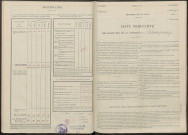 Champvoisy. Dénombrement de la population 1946
