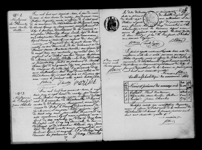 Châtelraould-Saint-Louvent. Naissances et tables décennales des naissances, mariages, décèsdes naissances, mariages, décès 1863-1872