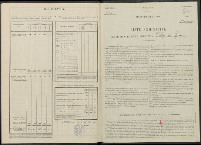 Witry-lès-Reims. Dénombrement de la population 1946
