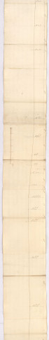 RN 3. Anciens profils. Profil de la route entre Epernay et La Borde, 1780-1786.