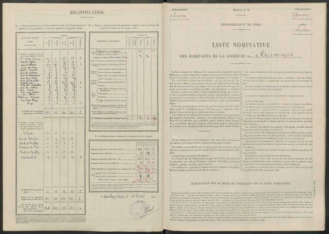 Marsangis. Dénombrement de la population 1946