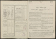 Marsangis. Dénombrement de la population 1946
