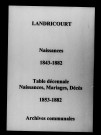 Landricourt. Naissances et tables des naissances, mariages, décès 1843-1882