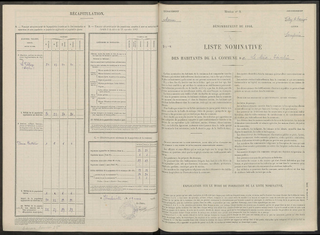 Meix-Tiercelin (Le). Dénombrement de la population 1946