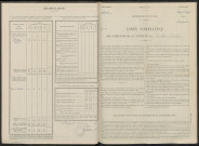 Meix-Tiercelin (Le). Dénombrement de la population 1946