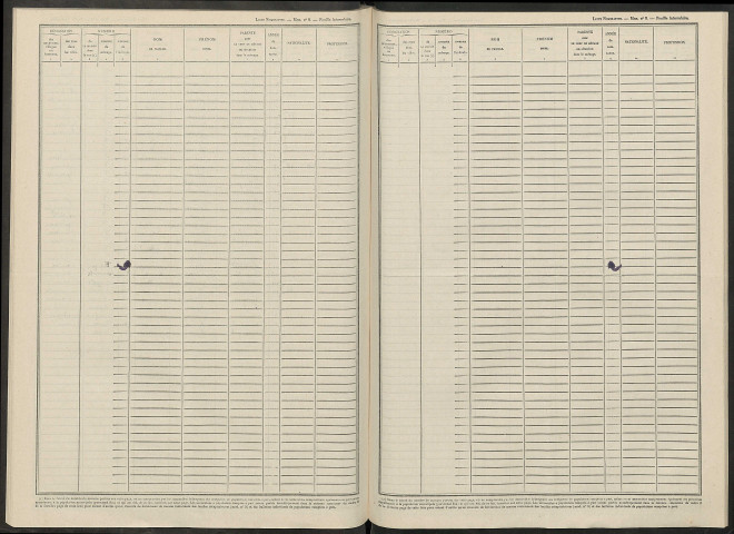 Germigny. Dénombrement de la population 1946